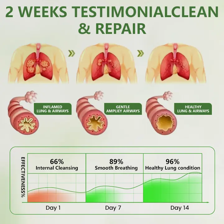 Alcuras™ උද්භිද විද්යාත්මක Mullein Diffuser - slika 3