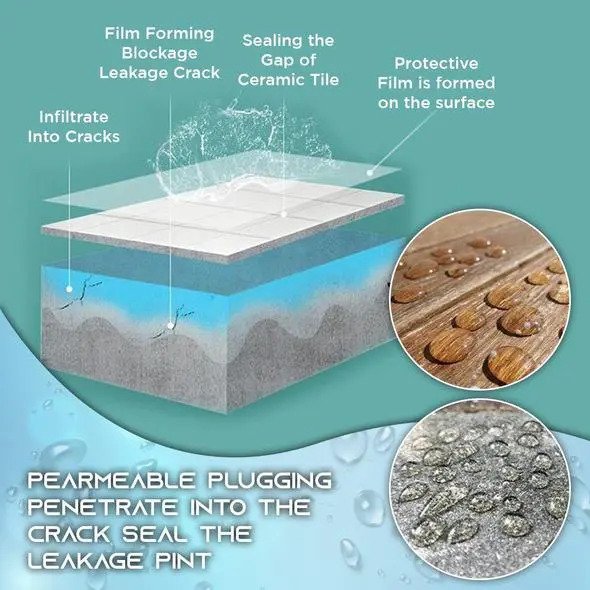 Spray za lepljenje Ultra-Seal - slika 2