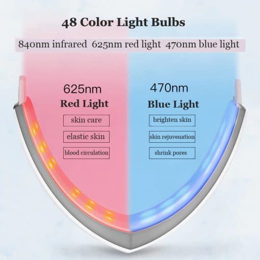 Maseter instrument za lifting obraza - slika 4