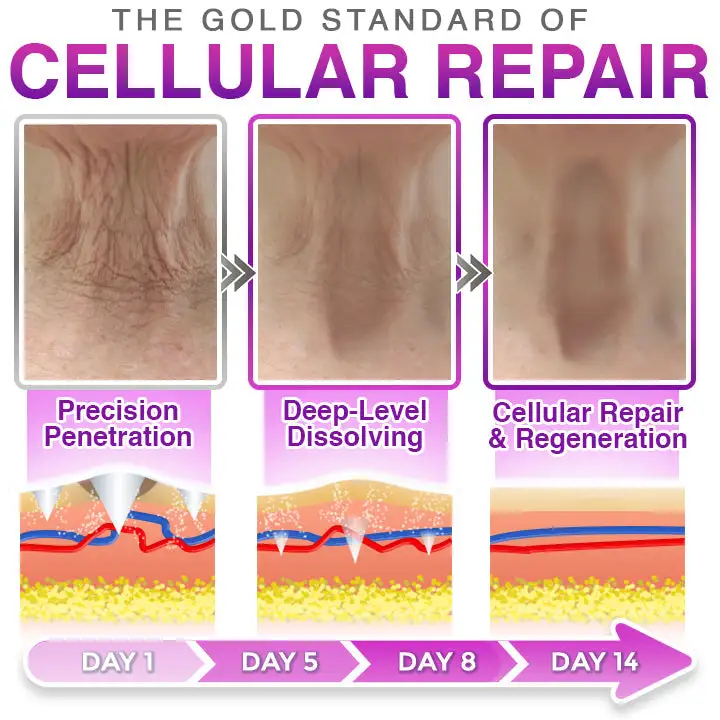 3-v-1 Microneedle obliž proti staranju - slika 3