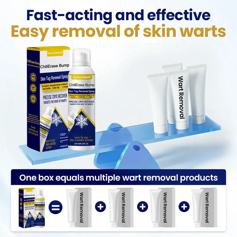 ChillErase Bump & Sprej za obnovo kožnih oznak - slika 3