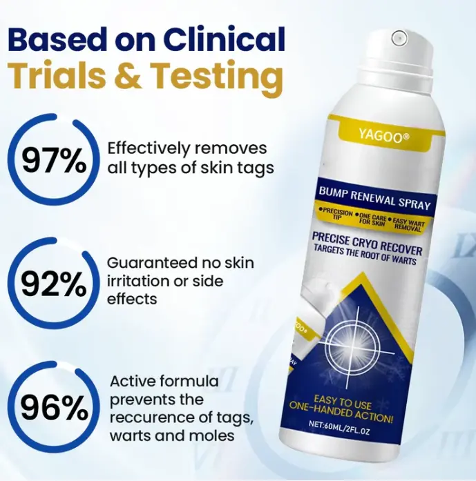 Chillique sprej za obnovo izboklin - slika 4